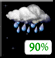 Pluie Pluie