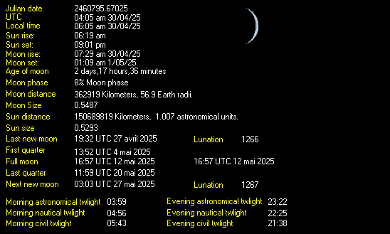 Moon Details from Weather-Display