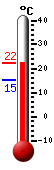actuellement: 21.7, max: 22.9, min: 21.7