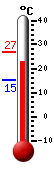 actuellement: 26.0, max: 27.0, min: 15.2